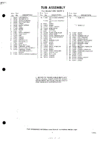 05 - Section parts for Whirlpool Dishwasher SXU300W0 / from AppliancePartsPros.com