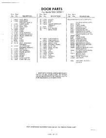 03 - Lit / Optional parts for Whirlpool Dishwasher SXU300W1 / from AppliancePartsPros.com