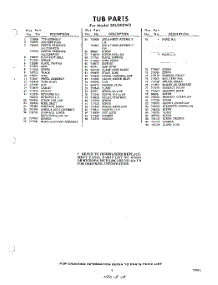 05 - Section parts for Whirlpool Dishwasher SXU300W2 / from AppliancePartsPros.com