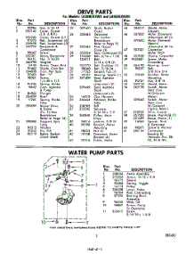 03 - Water Pump parts for Whirlpool Washer LA5880XKW0 / from AppliancePartsPros.com