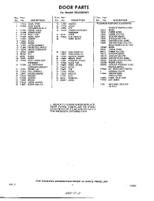 03 - Lit / Optional parts for Whirlpool Dishwasher SXU300W3 / from AppliancePartsPros.com
