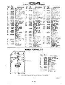 03 - Water Pump parts for Whirlpool Washer LA5880XKW1 / from AppliancePartsPros.com