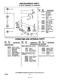 08 - Lit / Optional parts for Whirlpool Washer LA5880XKW1 / from AppliancePartsPros.com