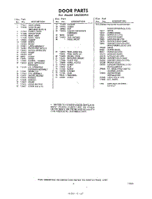 03 - Lit / Optional parts for Whirlpool Dishwasher SXU300W4 / from AppliancePartsPros.com