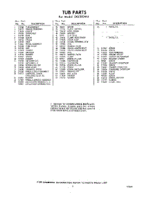 05 - Section parts for Whirlpool Dishwasher SXU300W4 / from AppliancePartsPros.com
