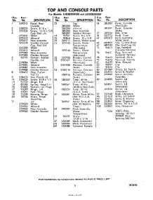 05 - Section parts for Whirlpool Washer LA5885XKW0 / from AppliancePartsPros.com