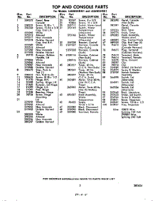 05 - Section parts for Whirlpool Washer LA5885XKW1 / from AppliancePartsPros.com