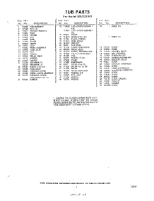 05 - Section parts for Whirlpool Dishwasher SXU325W2 / from AppliancePartsPros.com