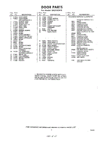 03 - Lit / Optional parts for Whirlpool Dishwasher SXU330W0 / from AppliancePartsPros.com