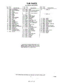 05 - Section parts for Whirlpool Dishwasher SXU330W0 / from AppliancePartsPros.com
