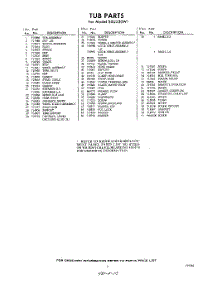 05 - Section parts for Whirlpool Dishwasher SXU330W1 / from AppliancePartsPros.com