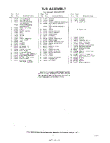 05 - Section parts for Whirlpool Dishwasher SXU350W0 / from AppliancePartsPros.com