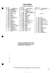 05 - Section parts for Whirlpool Dishwasher SXU400W0 / from AppliancePartsPros.com