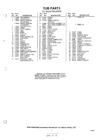 05 - Section parts for Whirlpool Dishwasher SXU400W1 / from AppliancePartsPros.com
