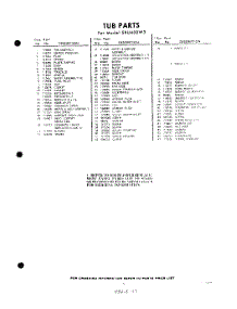 05 - Section parts for Whirlpool Dishwasher SXU400W3 / from AppliancePartsPros.com