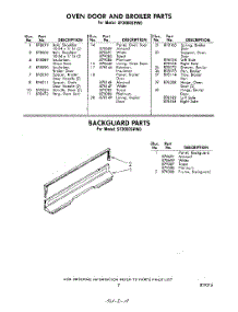 07 - Back Guard parts for Whirlpool Range SF3000SPW0 / from AppliancePartsPros.com