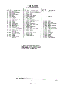 05 - Section parts for Whirlpool Dishwasher SXU400W4 / from AppliancePartsPros.com