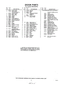 03 - Lit / Optional parts for Whirlpool Dishwasher SXU430W0 / from AppliancePartsPros.com