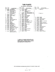 05 - Section parts for Whirlpool Dishwasher SXU430W0 / from AppliancePartsPros.com