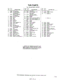 05 - Section parts for Whirlpool Dishwasher SXU440W0 / from AppliancePartsPros.com