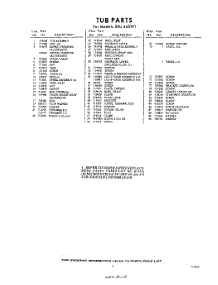 05 - Section parts for Whirlpool Dishwasher SXU440W1 / from AppliancePartsPros.com