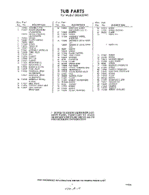 05 - Section parts for Whirlpool Dishwasher SXU450W1 / from AppliancePartsPros.com