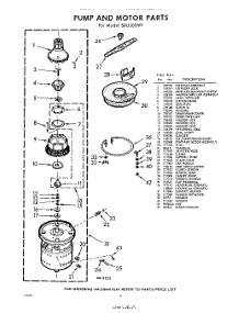 06 - Pump And Motor parts for Whirlpool Dishwasher SXU500W1 / from AppliancePartsPros.com