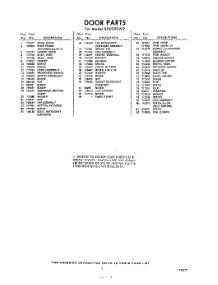 03 - Section parts for Whirlpool Dishwasher SXU500W2 / from AppliancePartsPros.com