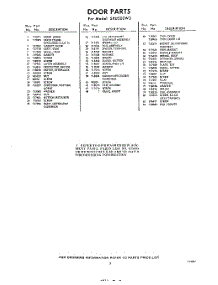 03 - Section parts for Whirlpool Dishwasher SXU500W3 / from AppliancePartsPros.com