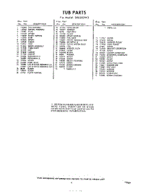 05 - Section parts for Whirlpool Dishwasher SXU500W3 / from AppliancePartsPros.com