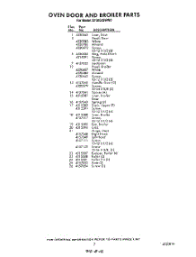 07 - Section parts for Whirlpool Range SF3000SWW0 / from AppliancePartsPros.com