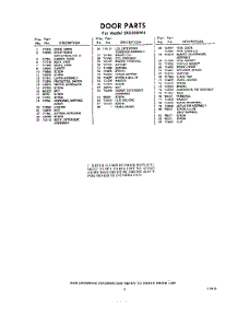 03 - Section parts for Whirlpool Dishwasher SXU500W4 / from AppliancePartsPros.com