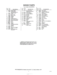 03 - Section parts for Whirlpool Dishwasher SXU500W5 / from AppliancePartsPros.com