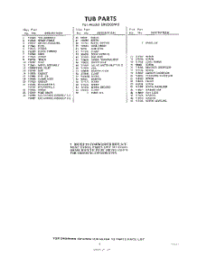 05 - Section parts for Whirlpool Dishwasher SXU500W5 / from AppliancePartsPros.com