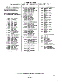 03 - Section parts for Whirlpool RYV7000H2 / from AppliancePartsPros.com