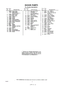 03 - Section parts for Whirlpool Dishwasher SXU530W0 / from AppliancePartsPros.com