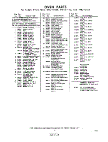 03 - Section parts for Whirlpool RYV7060H / from AppliancePartsPros.com