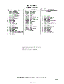 05 - Section parts for Whirlpool Dishwasher SXU530W2 / from AppliancePartsPros.com