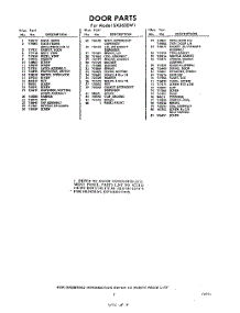 03 - Section parts for Whirlpool Dishwasher SXU600W1 / from AppliancePartsPros.com