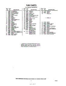 05 - Section parts for Whirlpool Dishwasher SXU600W1 / from AppliancePartsPros.com