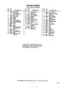 03 - Section parts for Whirlpool Dishwasher SXU600W3 / from AppliancePartsPros.com