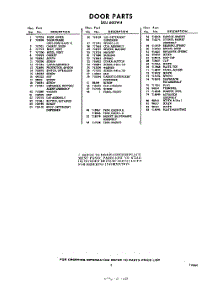 03 - Section parts for Whirlpool Dishwasher SXU600W4 / from AppliancePartsPros.com