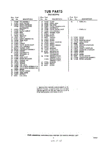05 - Section parts for Whirlpool Dishwasher SXU600W4 / from AppliancePartsPros.com