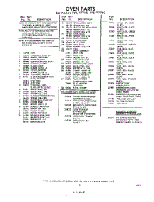 03 - Section parts for Whirlpool RYV7700P / from AppliancePartsPros.com