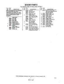 05 - Section parts for Whirlpool RYV7760P1 / from AppliancePartsPros.com