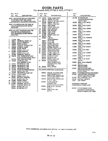 03 - Lit / Optional parts for Whirlpool RYV7760P9 / from AppliancePartsPros.com
