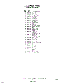 05 - Section parts for Whirlpool Range SF3010SKN0 / from AppliancePartsPros.com