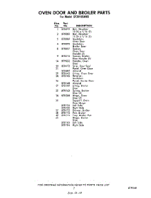 07 - Section parts for Whirlpool Range SF3010SKN0 / from AppliancePartsPros.com