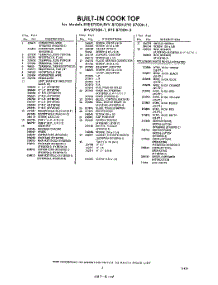 03 - Section parts for Whirlpool RYV8700H1 / from AppliancePartsPros.com
