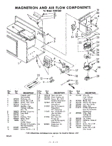 06 - Magnetron And Air Flow parts for Whirlpool RHM7500 / from AppliancePartsPros.com